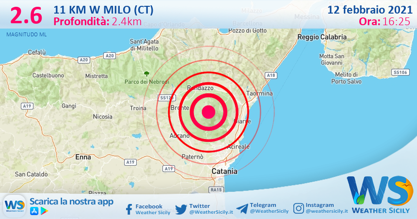 Sicilia: scossa di terremoto magnitudo 2.6 nei pressi di Milo (CT)