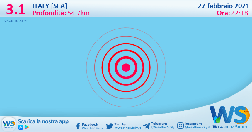 Sicilia: scossa di terremoto magnitudo 3.1 nei pressi di Italy [Sea]