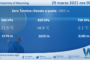 Temperature previste per lunedì 29 marzo 2021 in Sicilia
