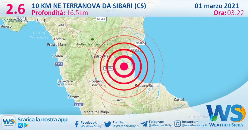 Sicilia: scossa di terremoto magnitudo 2.6 nei pressi di Terranova da Sibari (CS)