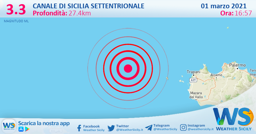 Sicilia: scossa di terremoto magnitudo 3.3 nel Canale di Sicilia settentrionale (MARE)