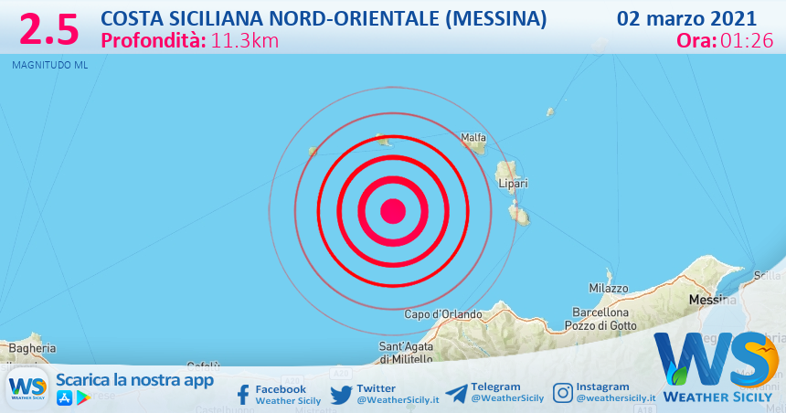 Sicilia: scossa di terremoto magnitudo 2.5 nei pressi di Costa Siciliana nord-orientale (Messina)