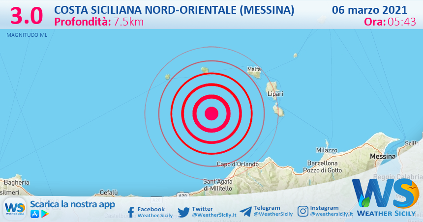 Sicilia: scossa di terremoto magnitudo 3.0 nei pressi di Costa Siciliana nord-orientale (Messina)