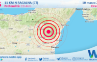 Sicilia: scossa di terremoto magnitudo 2.5 nei pressi di Ragalna (CT)