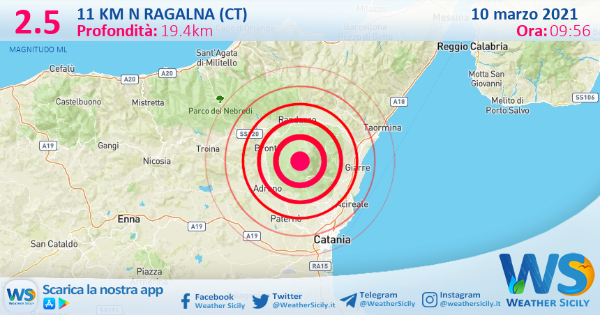 Sicilia: scossa di terremoto magnitudo 2.5 nei pressi di Ragalna (CT)