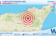 Sicilia: scossa di terremoto magnitudo 2.8 nei pressi di San Teodoro (ME)