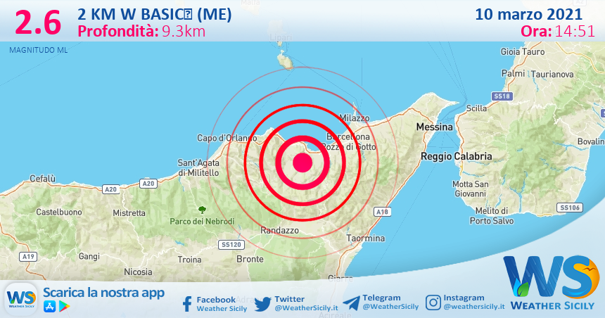 Sicilia: scossa di terremoto magnitudo 2.6 nei pressi di Basicò (ME)
