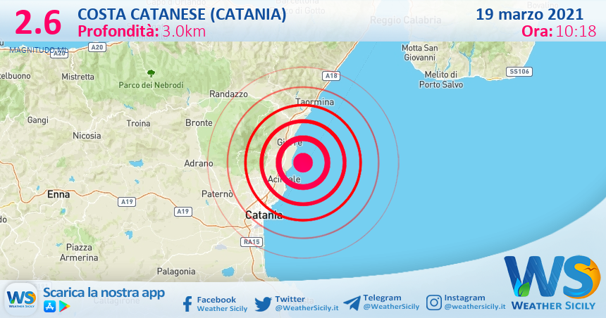 Sicilia: scossa di terremoto magnitudo 2.6 nei pressi di Costa Catanese (Catania)