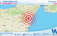 Sicilia: scossa di terremoto magnitudo 2.5 nei pressi di Milo (CT)