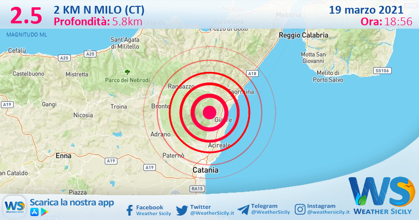 Sicilia: scossa di terremoto magnitudo 2.5 nei pressi di Milo (CT)