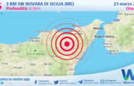 Sicilia: scossa di terremoto magnitudo 2.5 nei pressi di Novara di Sicilia (ME)