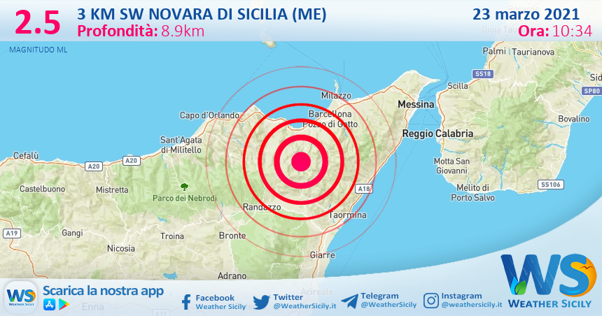 Sicilia: scossa di terremoto magnitudo 2.5 nei pressi di Novara di Sicilia (ME)