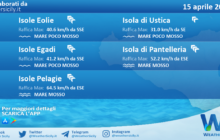 Sicilia, isole minori: condizioni meteo-marine previste per giovedì 15 aprile 2021
