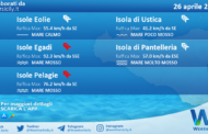 Sicilia, isole minori: condizioni meteo-marine previste per lunedì 26 aprile 2021