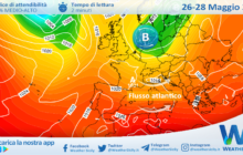 Sicilia, settimana mite: temperature in linea con la media climatica.