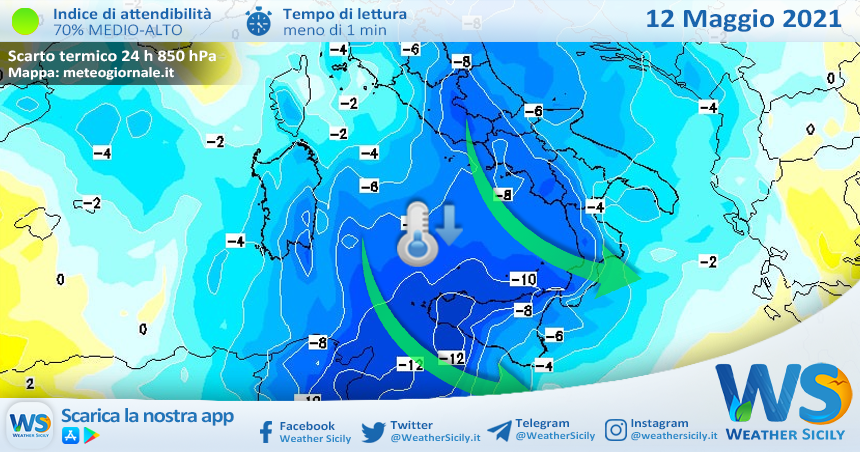 Sicilia, imminente crollo termico in arrivo: fino a 12 gradi in meno!