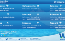 Sicilia: condizioni meteo-marine previste per domenica 09 maggio 2021