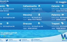 Sicilia: condizioni meteo-marine previste per martedì 11 maggio 2021