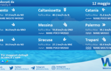 Sicilia: condizioni meteo-marine previste per mercoledì 12 maggio 2021