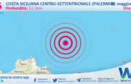 Sicilia: scossa di terremoto magnitudo 2.6 nei pressi di Costa Siciliana centro-settentrionale (Palermo)