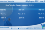 Temperature previste per domenica 06 giugno 2021 in Sicilia