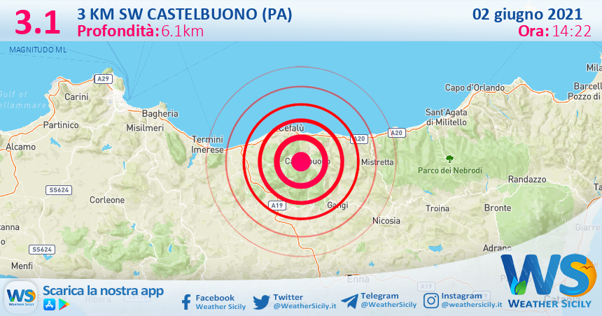Sicilia: scossa di terremoto magnitudo 3.1 nei pressi di Castelbuono (PA)