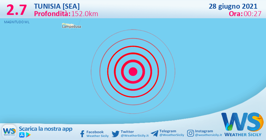 Sicilia: scossa di terremoto magnitudo 2.7 nei pressi di Tunisia [Sea]