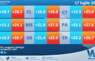 Temperature previste per sabato 17 luglio 2021 in Sicilia