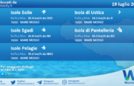 Sicilia, isole minori: condizioni meteo-marine previste per lunedì 19 luglio 2021
