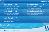 Sicilia, isole minori: condizioni meteo-marine previste per giovedì 22 luglio 2021
