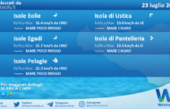 Sicilia, isole minori: condizioni meteo-marine previste per venerdì 23 luglio 2021