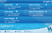 Sicilia, isole minori: condizioni meteo-marine previste per lunedì 26 luglio 2021