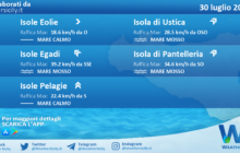 Sicilia, isole minori: condizioni meteo-marine previste per venerdì 30 luglio 2021