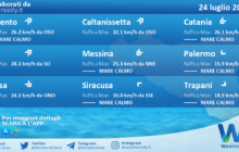 Sicilia: condizioni meteo-marine previste per sabato 24 luglio 2021