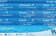 Sicilia: condizioni meteo-marine previste per lunedì 26 luglio 2021