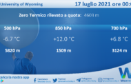 Sicilia: Radiosondaggio Trapani Birgi di sabato 17 luglio 2021 ore 00:00