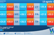 Temperature previste per venerdì 13 agosto 2021 in Sicilia