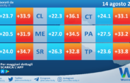 Temperature previste per sabato 14 agosto 2021 in Sicilia