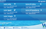 Sicilia, isole minori: condizioni meteo-marine previste per lunedì 02 agosto 2021