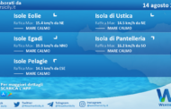 Sicilia, isole minori: condizioni meteo-marine previste per sabato 14 agosto 2021