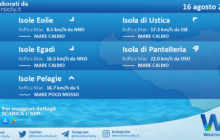 Sicilia, isole minori: condizioni meteo-marine previste per lunedì 16 agosto 2021