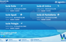Sicilia, isole minori: condizioni meteo-marine previste per venerdì 20 agosto 2021