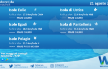 Sicilia, isole minori: condizioni meteo-marine previste per sabato 21 agosto 2021