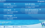 Sicilia, isole minori: condizioni meteo-marine previste per lunedì 23 agosto 2021