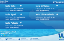 Sicilia, isole minori: condizioni meteo-marine previste per venerdì 27 agosto 2021
