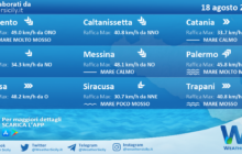 Sicilia: condizioni meteo-marine previste per mercoledì 18 agosto 2021