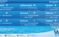 Sicilia: condizioni meteo-marine previste per martedì 24 agosto 2021