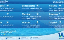 Sicilia: condizioni meteo-marine previste per mercoledì 25 agosto 2021