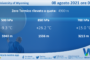 Temperature previste per domenica 08 agosto 2021 in Sicilia