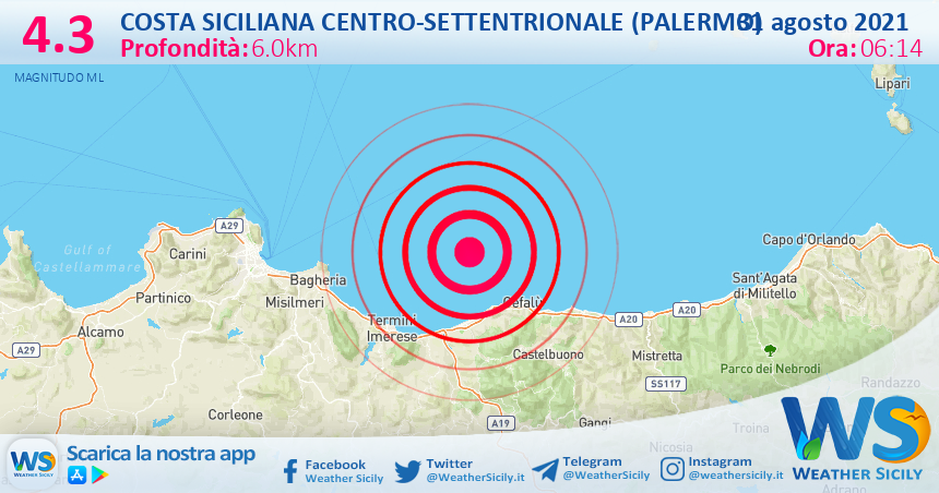 Sicilia: scossa di terremoto magnitudo 4.3 nei pressi di Costa Siciliana centro-settentrionale (Palermo)